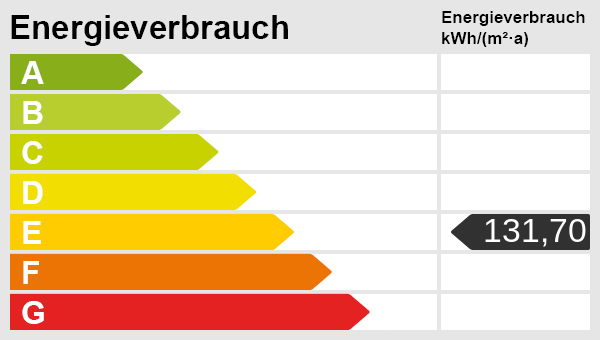 Kohlscheid - Zwei Ebenen. Ein Gefühl von Zuhause. Eine Kapitalanlage mit Zukunft. - Etagenwohnung Herzogenrath | Angebot:27289647