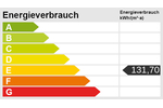 Kohlscheid - Zwei Ebenen. Ein Gefühl von Zuhause. Eine Kapitalanlage mit Zukunft. - Etagenwohnung Herzogenrath | Angebot:27289647