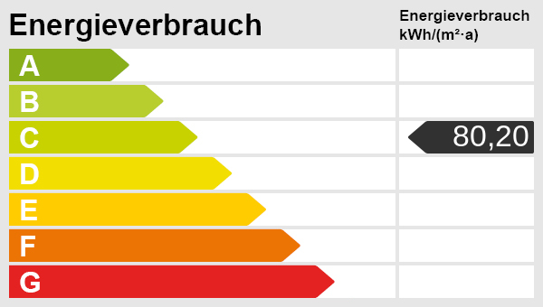 Kohlscheid – Klein, fein, renditestark: Vermietete Kapitalanlage mit Balkon - Etagenwohnung Herzogenrath | Angebot:27289369
