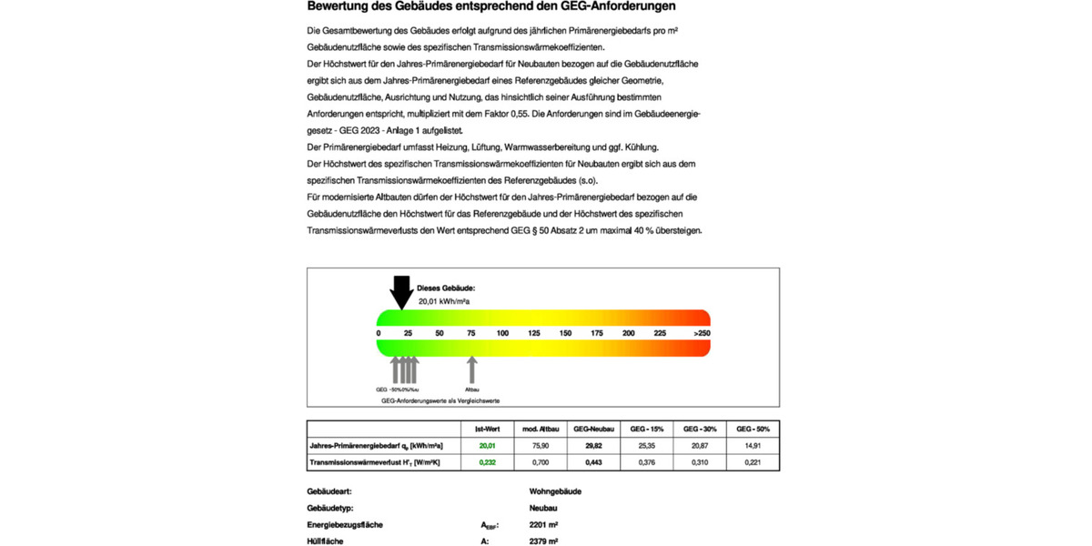 Etagenwohnung Jülich - 1 Zimmer, 25 m&sup2;, 398&euro; | Angebot:25215032