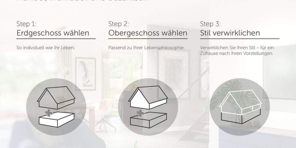 Einfamilienhaus Heinsberg Aphoven/Laffeld - 6 Zimmer, 156 m&sup2;, 555.740&euro; | Angebot:25835527