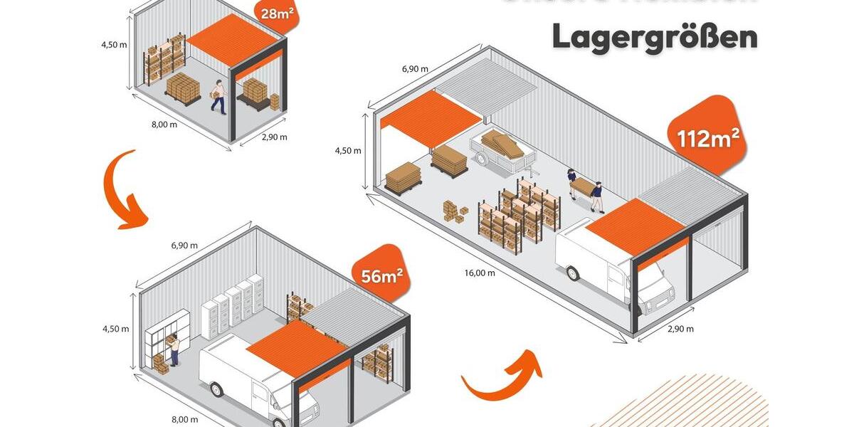 Gewerbeobjekt Würselen - 280&euro; | Angebot:26269423
