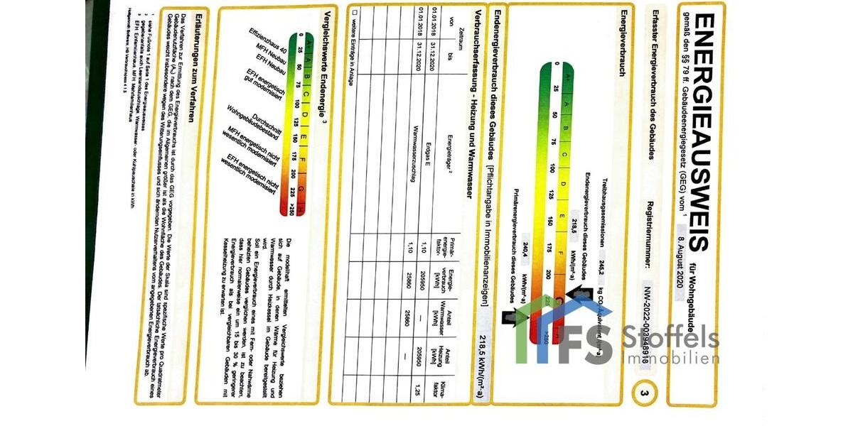 Gewerbeobjekt Düren - 1.100&euro; | Angebot:24101967