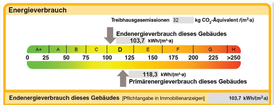Einfamilienhaus Gangelt - 6 Zimmer, 232 m&sup2;, 399.000&euro; | Angebot:25810967